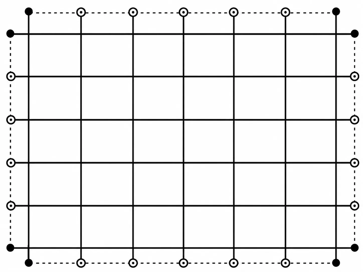 Step 3: Side Anchors Layout