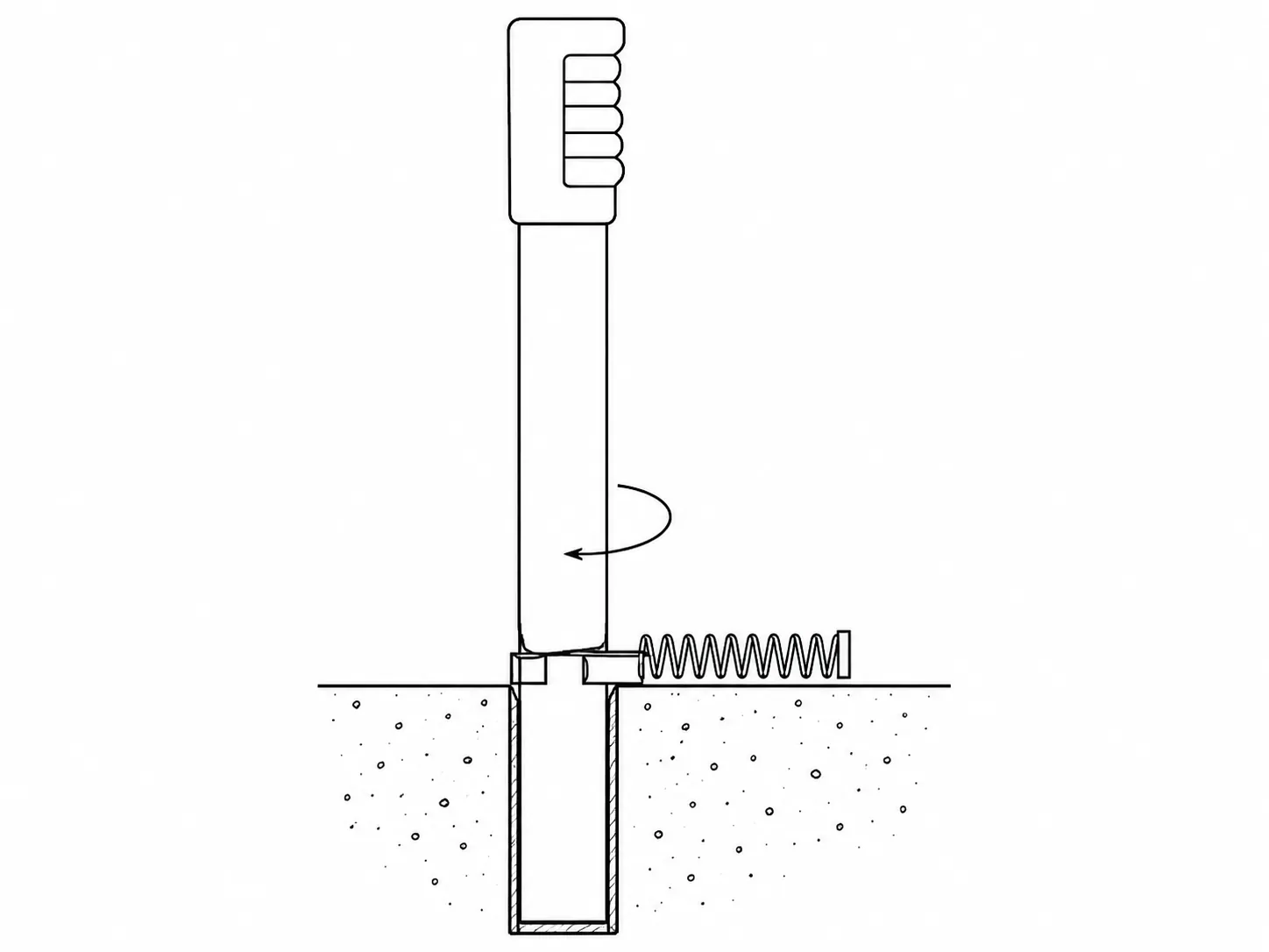 2. Rotate Rod