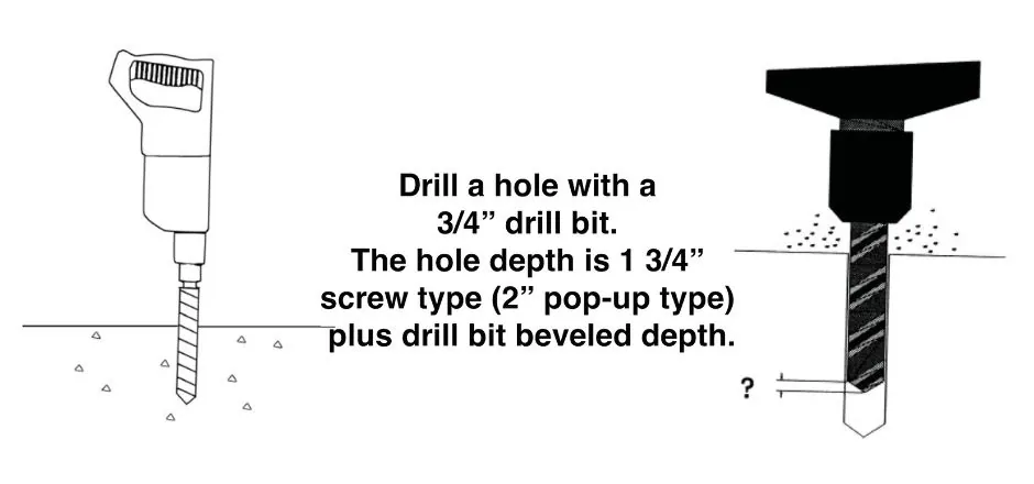 Anchor Drilling Depth Diagram