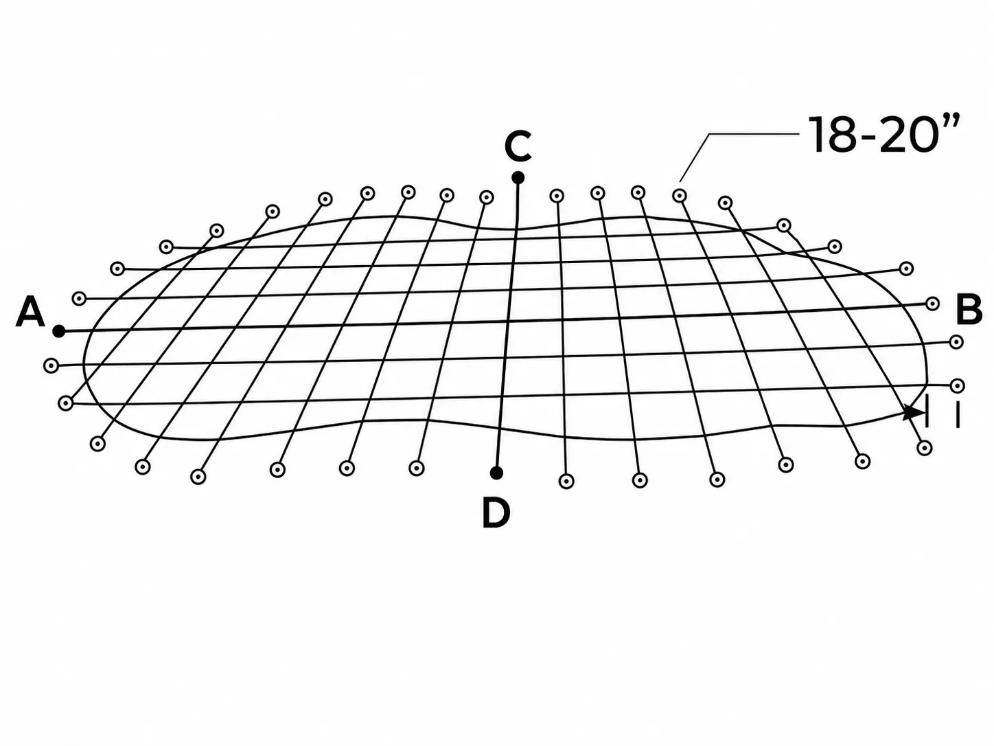 Freeform Positioning Step 3