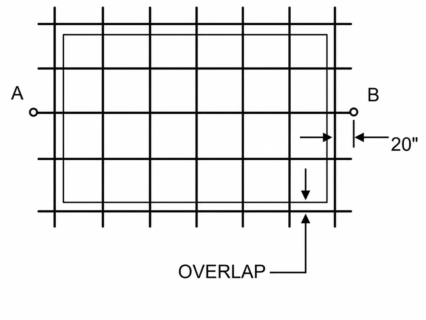 1. Install A & B Along Center Line