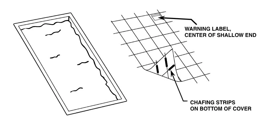 Pool Cover Positioning Top-Down View