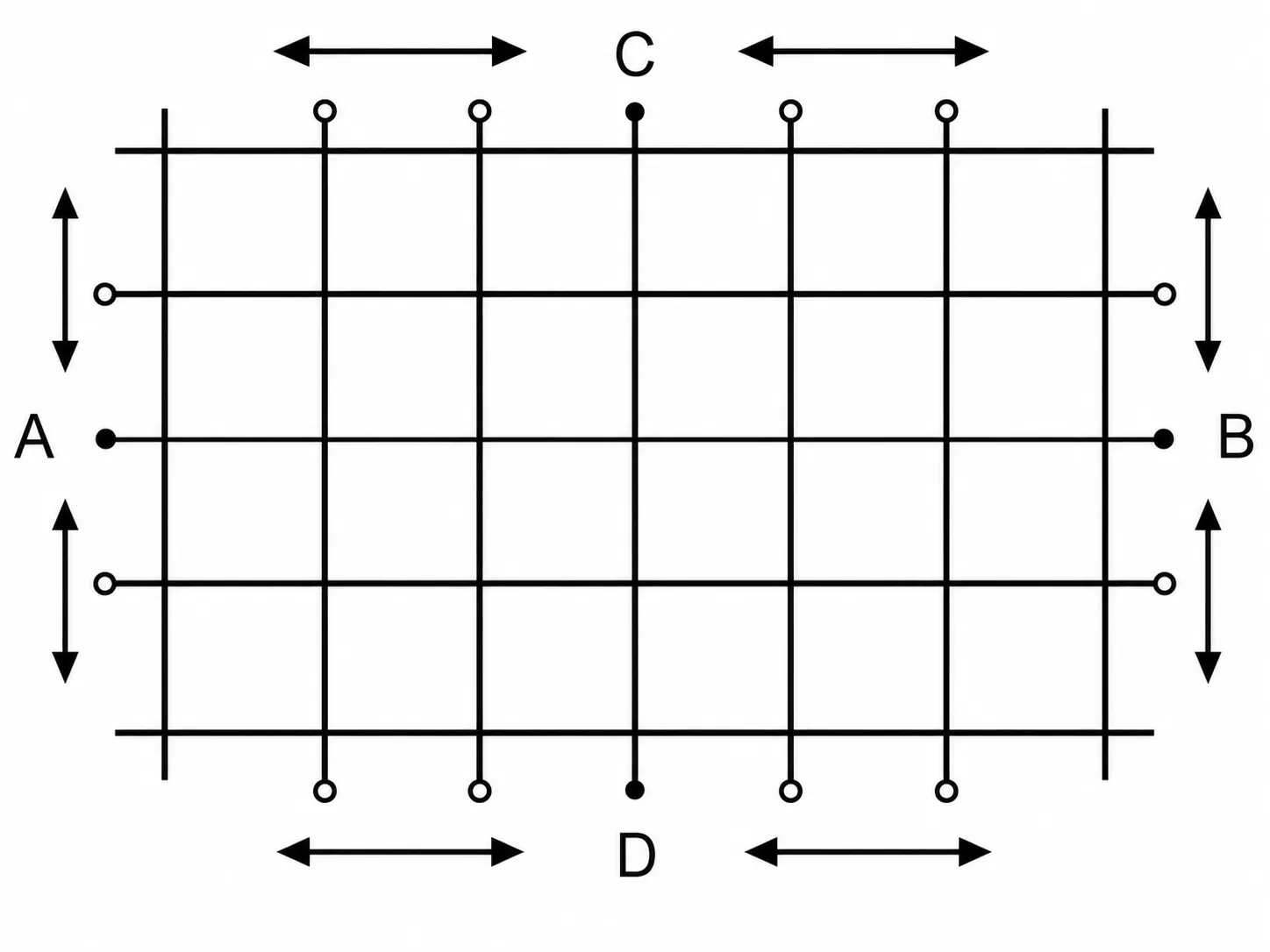 3. Repeat Towards Corners